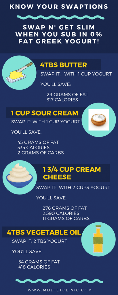 Healthy Swaptions